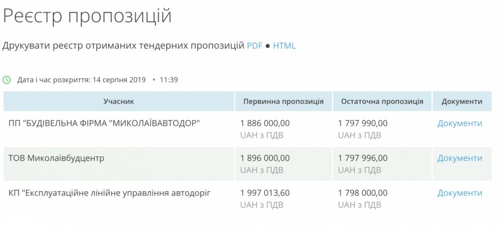 Знімок екрана  о 15.14.13.png